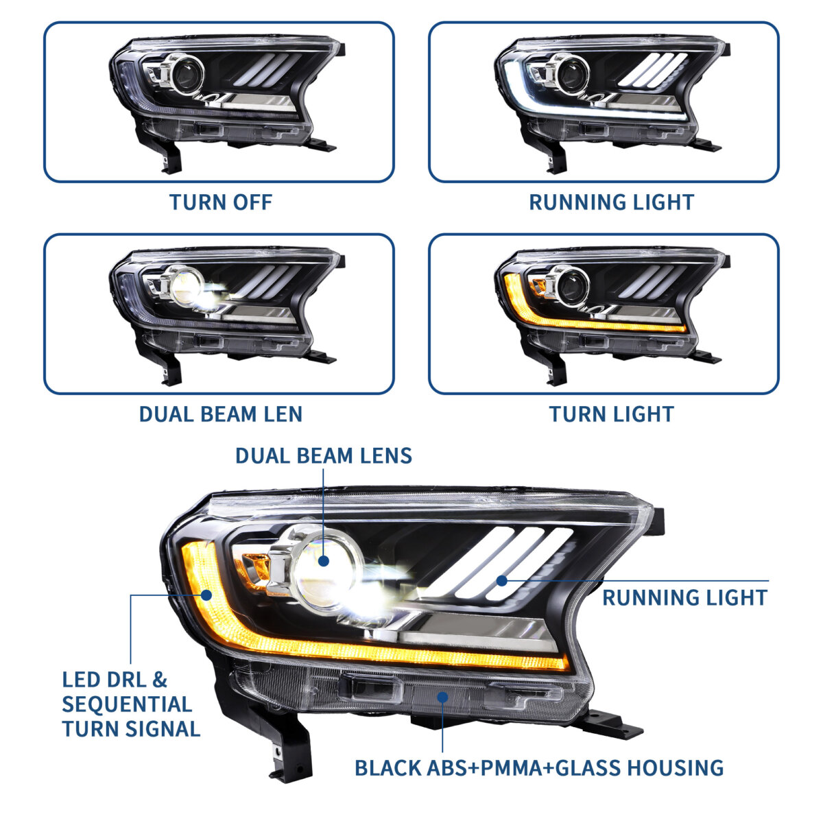 FORD Ranger YAA-RG-V3T7L headlight (3)