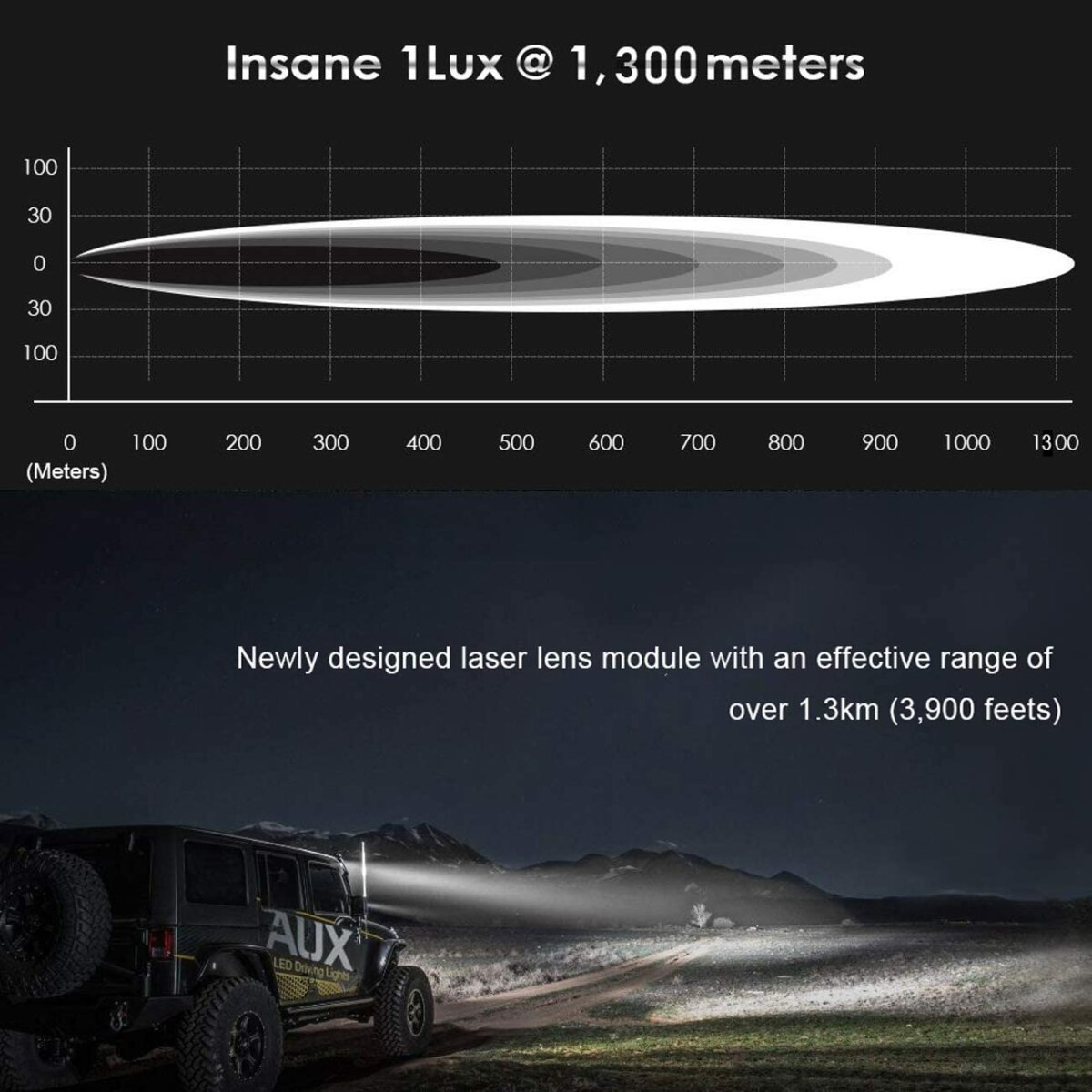 LED Round Spot Lights Offroad Lighting Laser (4)