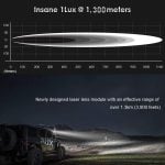 LED Round Spot Lights Offroad Lighting Laser (4)
