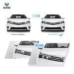 Vland HeadLights For 13-17 Toyota Corolla 11th Gen(E170) YAA-KLL-0257 GWLZ (5)
