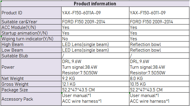 vland headlights for 6011A and 6011 large