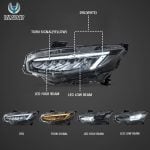 Vland Headlights For 15-21 Honda Civic 10th Gen YAA-SY-2029A (3)