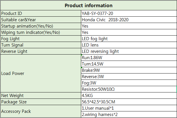 Performance details about YAB-SY-0377-20