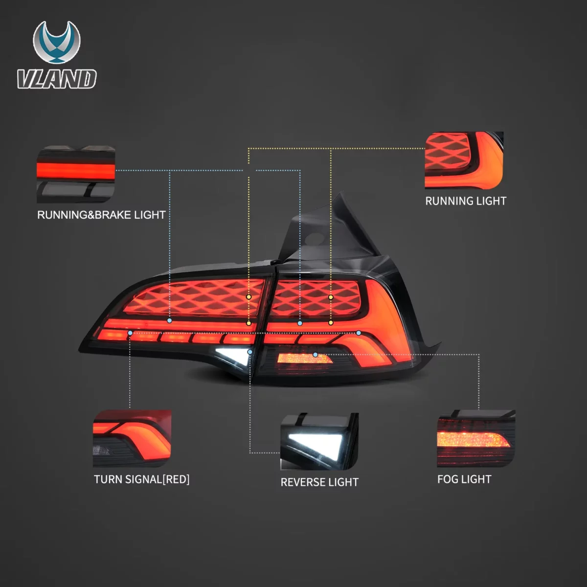 Vland Tail Lights For 17-22 Tesla Model 3 & 20-22 Tesla Model Y YAB-MD3-0388A (3)