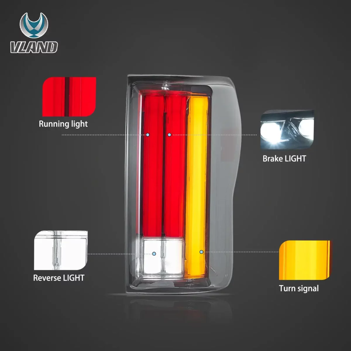 Vland Tail Lights For 2007-2013 Toyota Tundra 8084 (3)