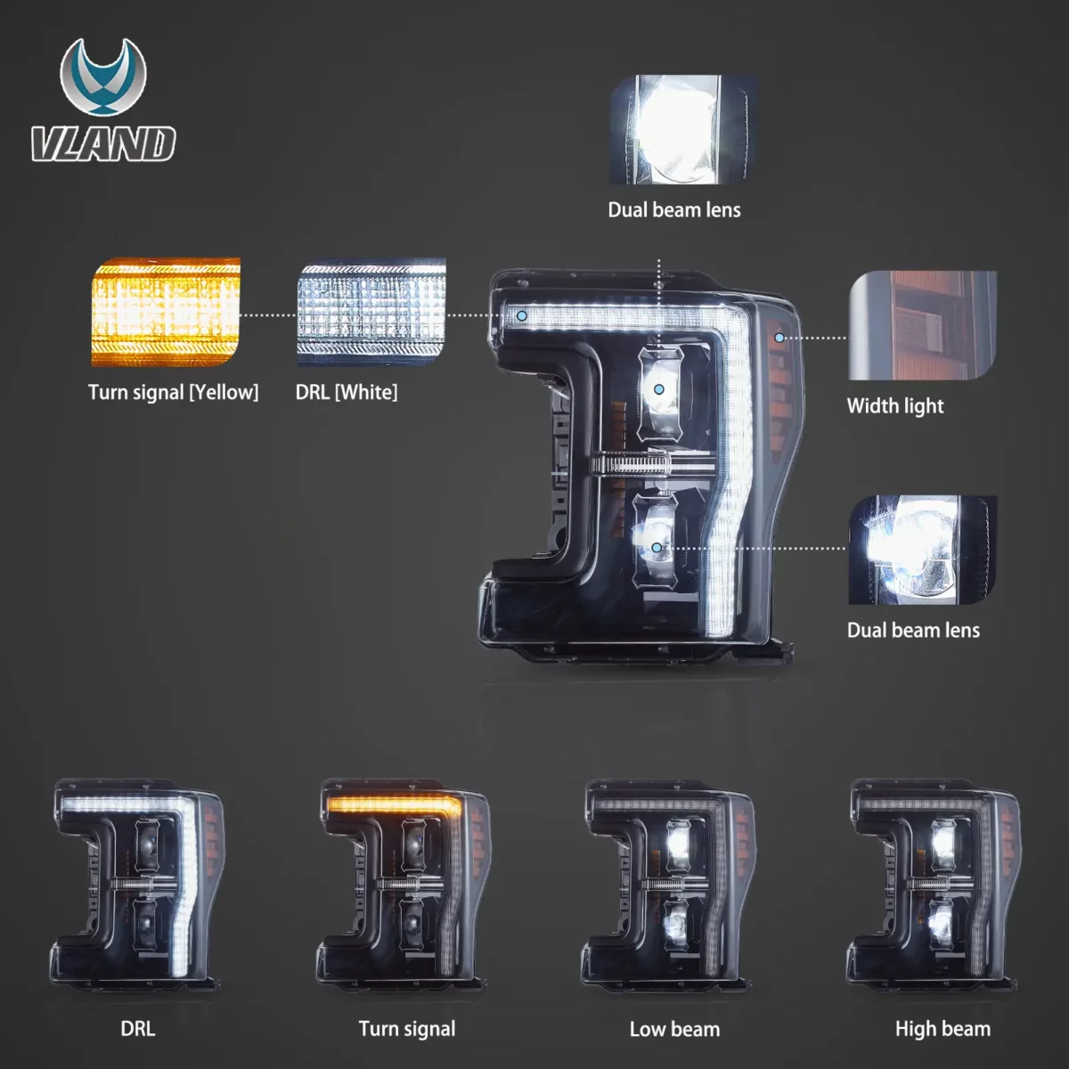 Vland Headlights For 17-19 Ford F250 350 450 F550 Super Duty YAA-F250-2055A-2B31A (3)