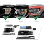 2021-2024 Ford F150 Vland Full BI-LED Headlights With AmberWhite DRL Options YAA-F150-2054D-2B32A Compatible