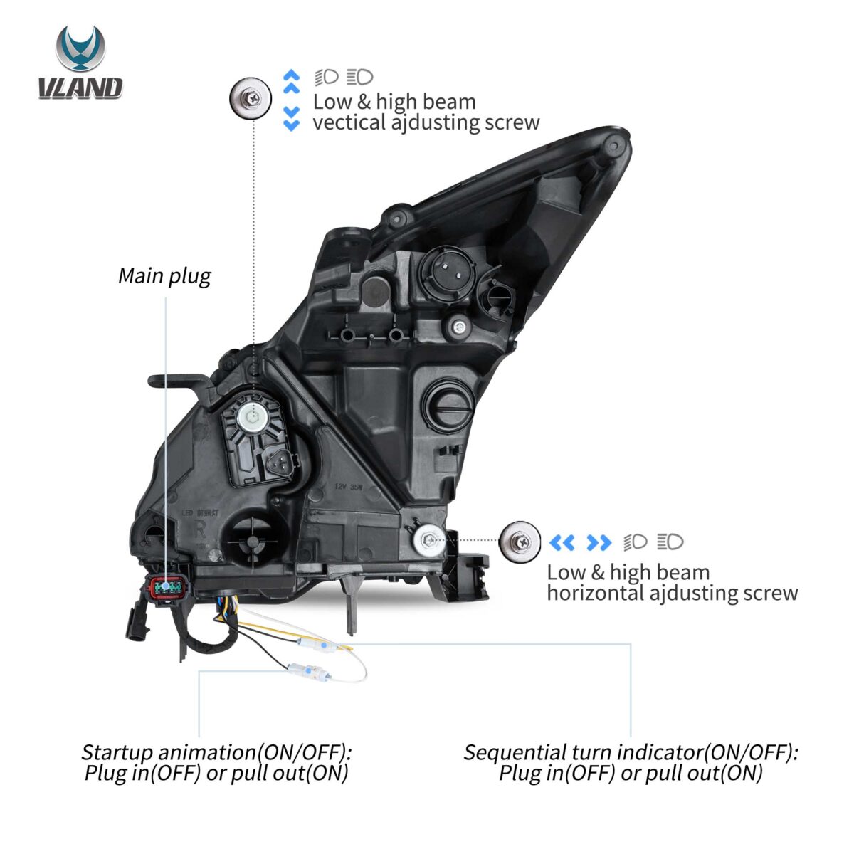 Vland 2008-2023 Nissan GT-R R35 LED Projector Headlights YAA-GTR-2074B-2B32A (3)