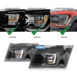 Vland 2021-2024 Ford F150 14th Gen Headlights With LED Matrix Projector YAA-F150-2054A-2P32C-1 Compatible