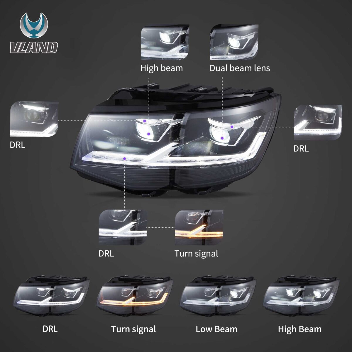 2015-2019 VW Transporter T6 Vland LED Projector Headlights YAA-MTV-0558A (2)