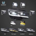 2019-2024 VW Transporter T6.1 (facelift) Vland LED Headlights YAA-MTV-0536A (2)