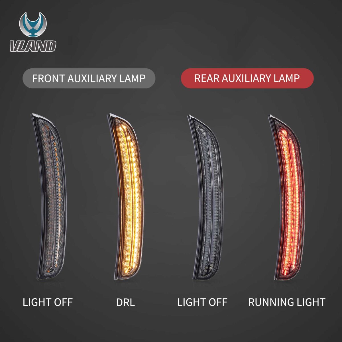 Vland 2015-2023 Dodge Charger LED Side Marker Lights YAF-CHR-5046 (2)